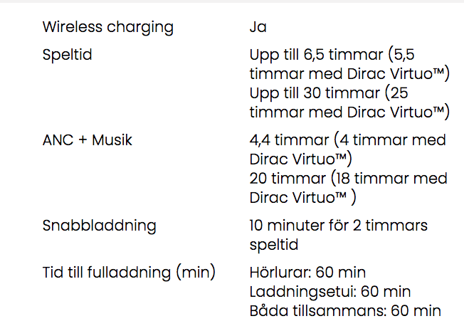 Recension Sudio E2 hörlurar